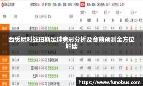 西悉尼对战珀斯足球竞彩分析及赛前预测全方位解读